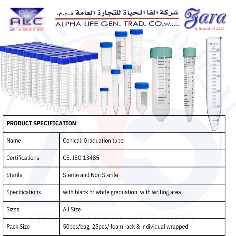 Centrifuge Tubes