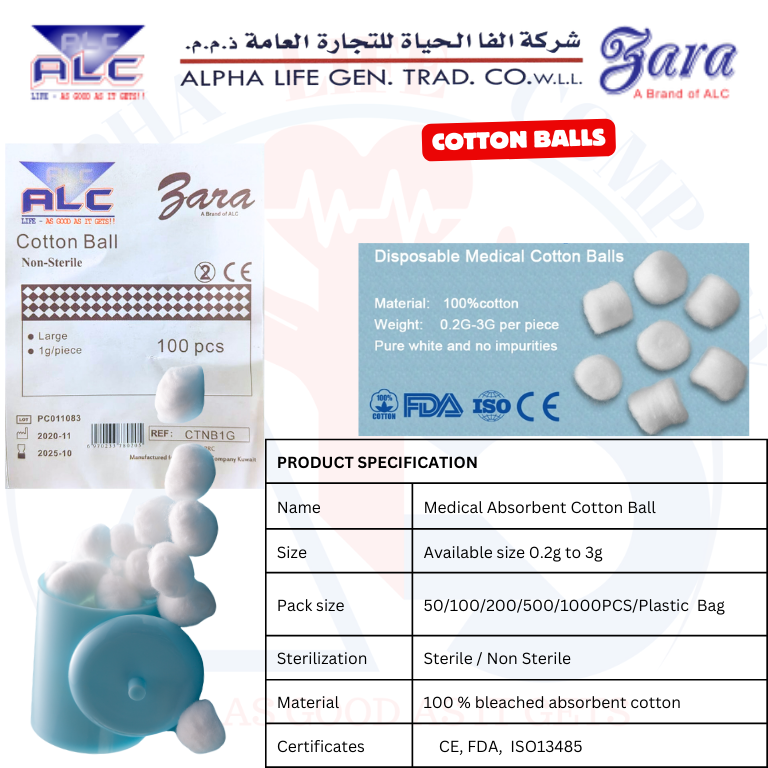 Cotton Balls (0.5gm/1g)