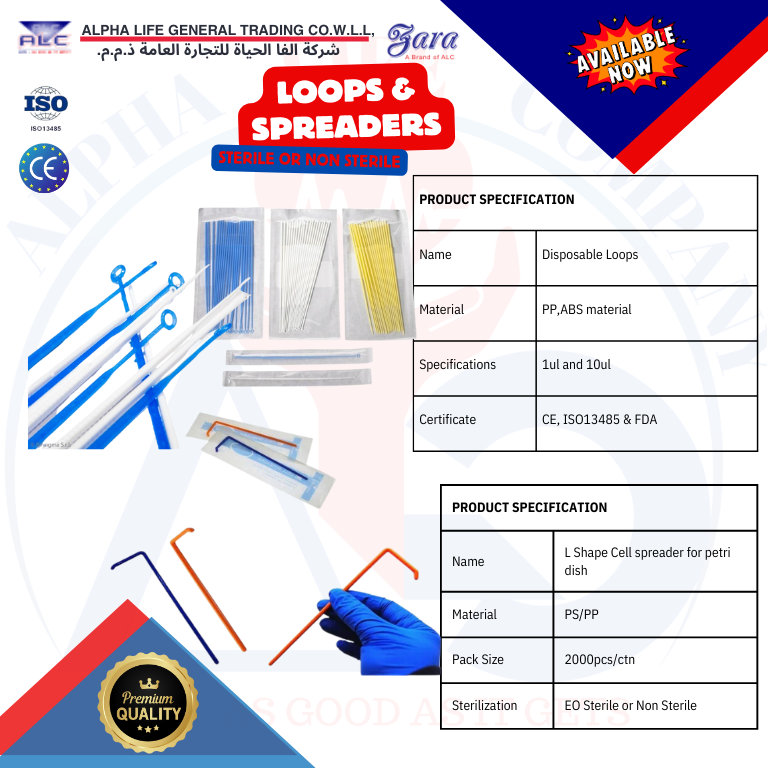 Loops & Spreaders