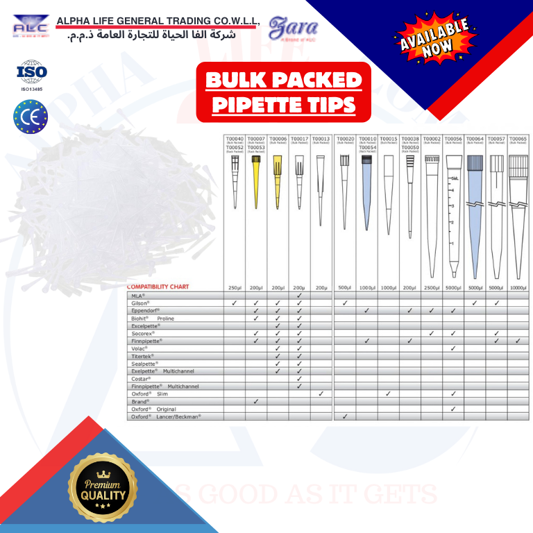 Bulk Packed Tips