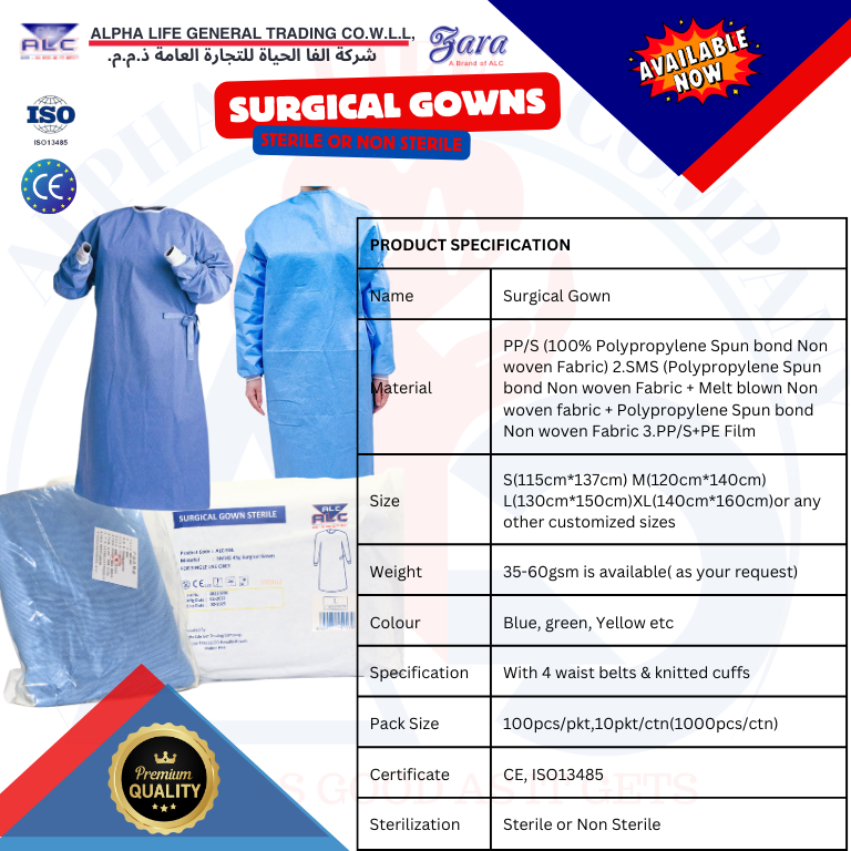 Surgical Gowns