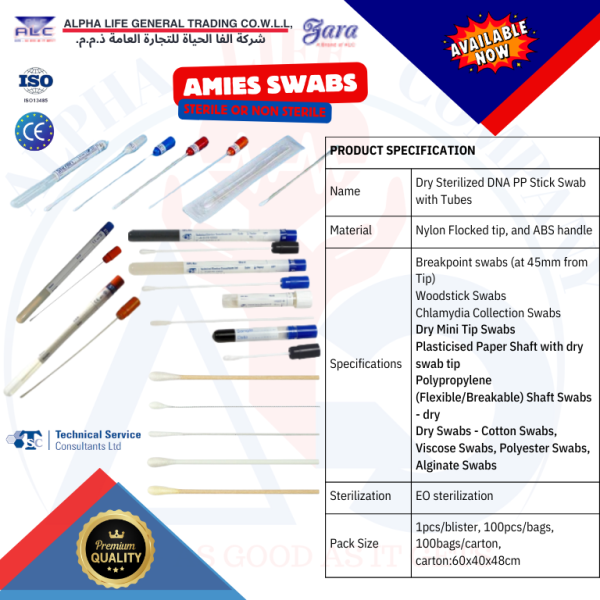 Swabs, Loops And Spreaders