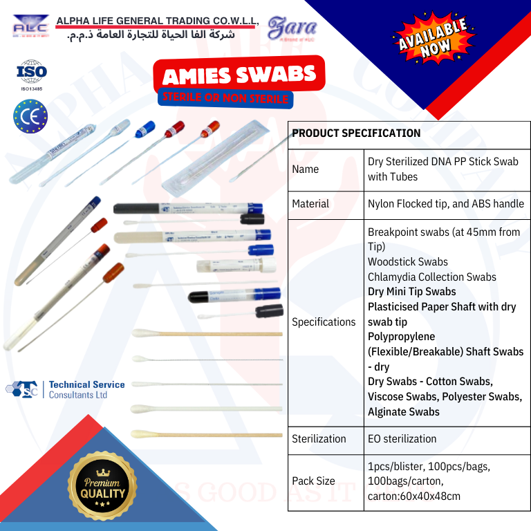 Swabs, Loops And Spreaders