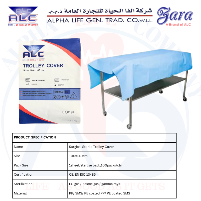 Trolley Cover