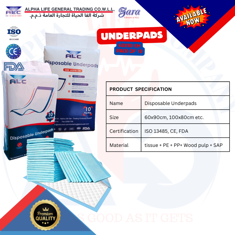 Underpads