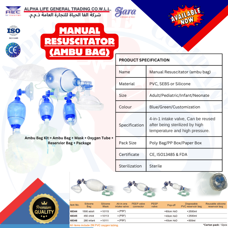 Ambu Bag / Resuscitator Manual