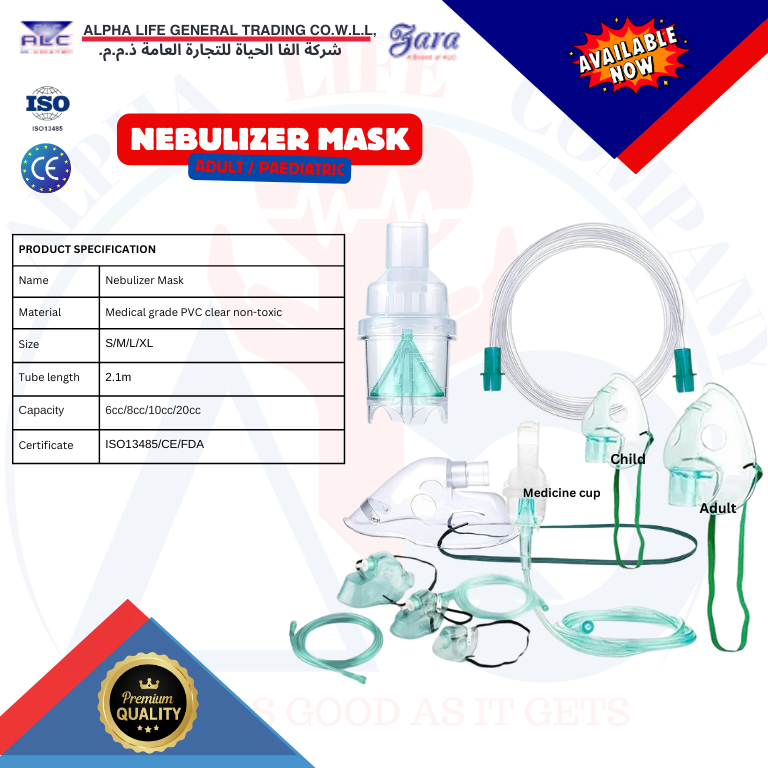 Nebulizer Mask