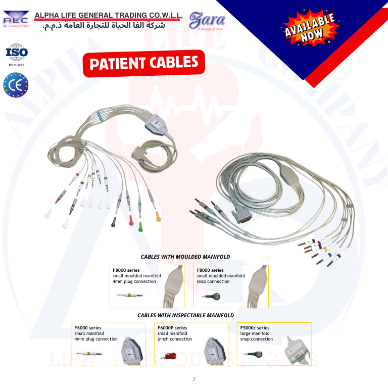 Patient Cables