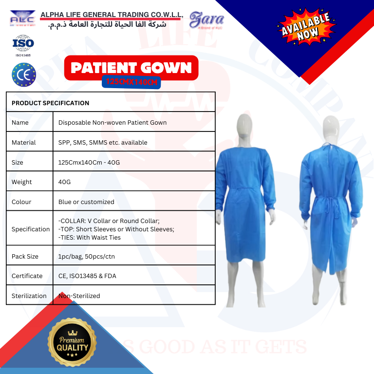 Patient Gowns